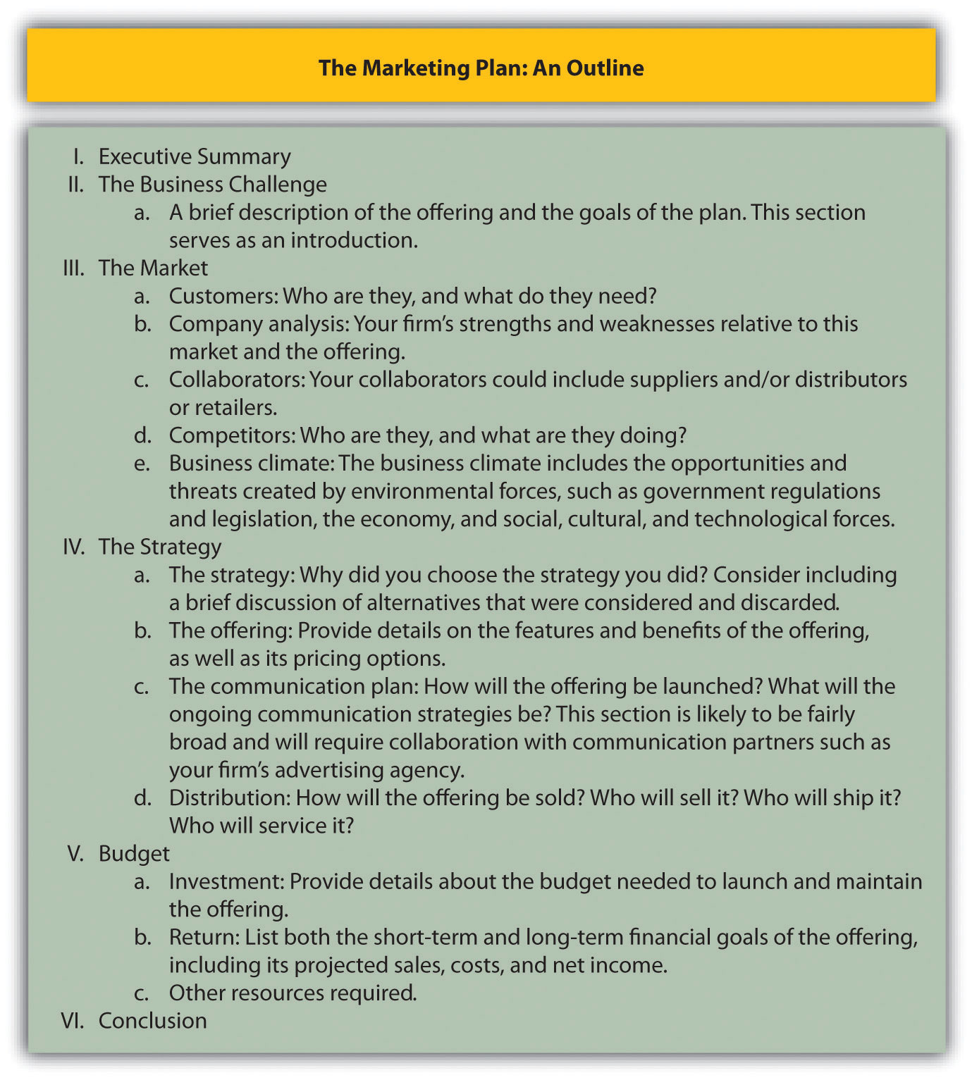 what-are-the-three-stages-of-the-buyer-s-journey