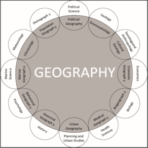 1.2 WHAT IS GEOGRAPHY? – Introduction to Human Geography