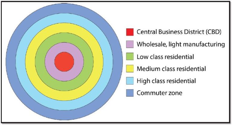 12.4 URBAN PATTERNS – Introduction to Human Geography