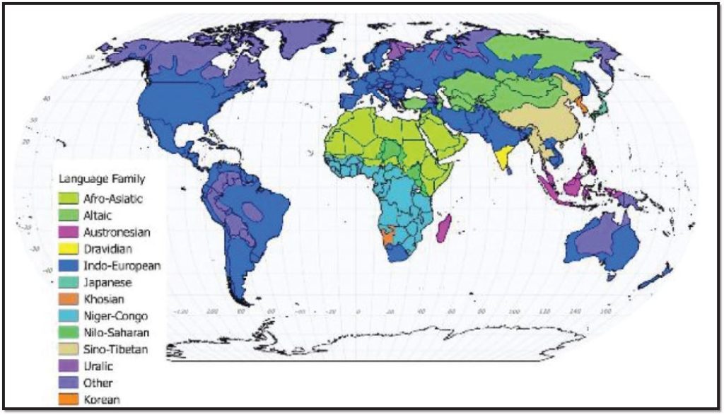 5.3 CLASSIFICATION AND DISTRIBUTION OF LANGUAGES – Introduction To ...