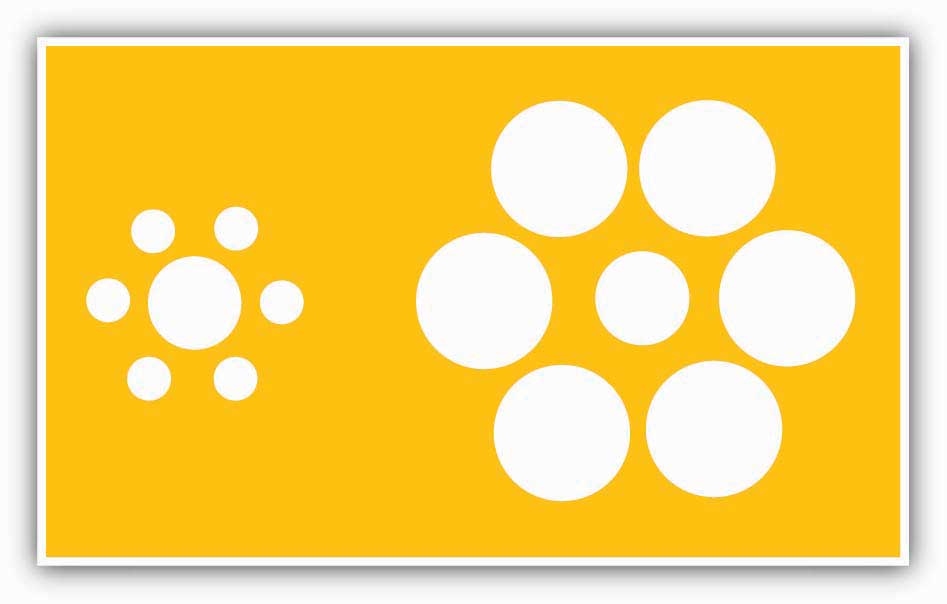 On the left, a circle surrounded by small circles. On the right, a circle surrounded by large circles. The circles in the middle appear to be different sizes, however, they are in fact the same size.