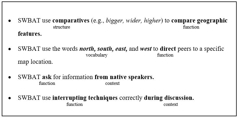 4th grade writing objectives