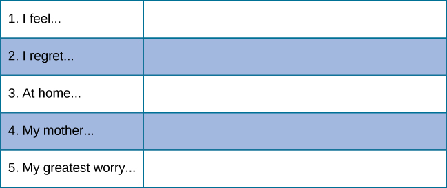 personality-assessment-psychology