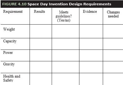 critical thinking chapter 4 exercise answers