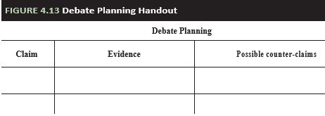 logic and critical thinking chapter 4