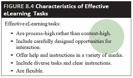 Chapter 8 Supporting Student E Learning Methods Of Education - student benefits from e learning