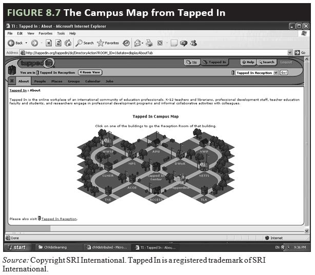 Chapter 8 Supporting Student E Learning Methods Of Education - students listen to audio see video and compose and send email other tools that can be used during hybrid and on line classes include the f!   ollowing