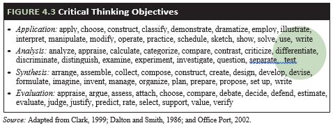 logic and critical thinking chapter 4