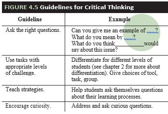 critical thinking involves understanding summarizing and remembering